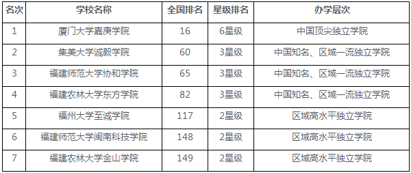 ���������WԺ����