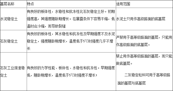 2018һԇ̡c(din)10ͬo(w)C(j)Y(ji)Ϸ(wn)ӵ