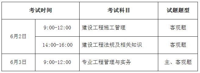 2018V|(j)쎟(zh)I(y)YԇP(gun)(xing)֪ͨ