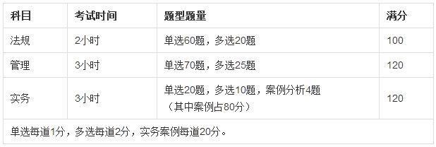 2018ȫ(gu)(j)쎟ǰע(xing)