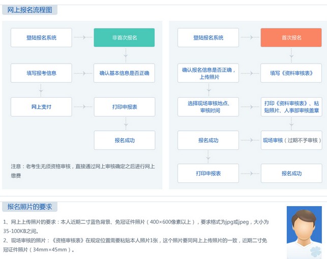 2018�긣��һ�����쎟�������