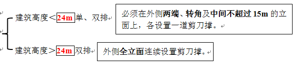 2018һ��������(sh��)��(w��)�_���Y��