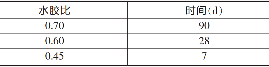 2018һ���_���Y��