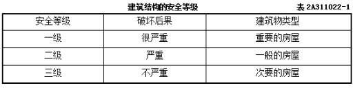 2018�������쎟���������̡�ÿ��һ��(2��19��)