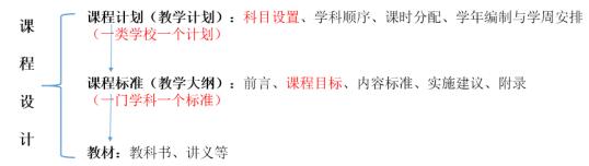 ��������n���OӋ�������Ӵ���