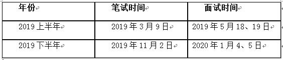 2019上半年教師資格面試時間5月18-19日