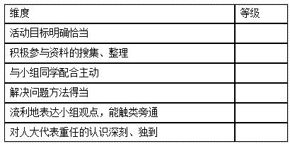 2019上半年全國(guó)教師資格筆試真題及答案:高中思想政治