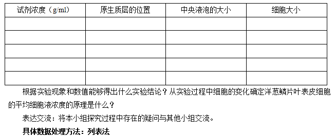 2019上半年全國教師資格筆試真題及答案:高中生物