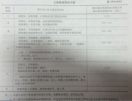 2019�������쎟����·���̡�ÿ��һ��(2��18��)