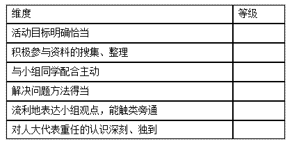 2019上半年全國(guó)教師資格筆試真題及答案:初中數(shù)學(xué)
