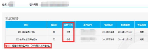 2019�ϰ���̎��Y��Pԇ�ɿ���ԃ����