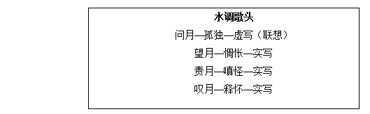 2019�ϰ�������Z(y��)�Ľ̎��Y����ԇԇ�v���}����