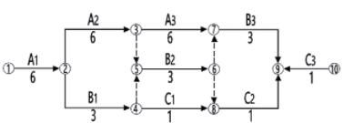 2019�������쎟ʩ��������ԇ���}����