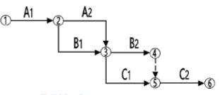 2019�������쎟ʩ��������ԇ���}����