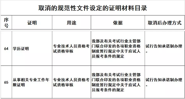 http://m.nhanhay.cn/minzhouedupic/20190616/min20190616173259979.png