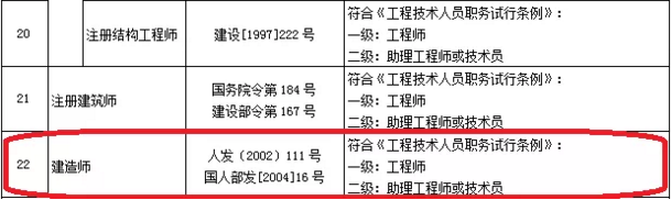 �P���ڲ����I(y��)�I�������I(y��)���g��I(y��)�Y����Q�����Pϵ��ָ����Ҋ