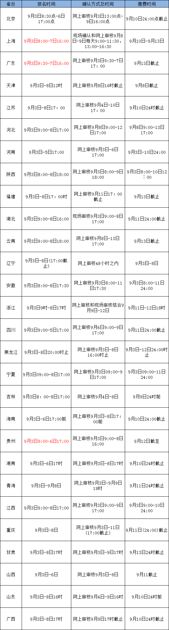 2019½̎YPԇeUM